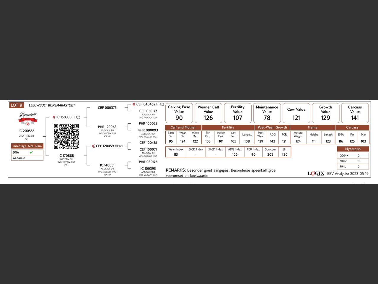 genetic_data