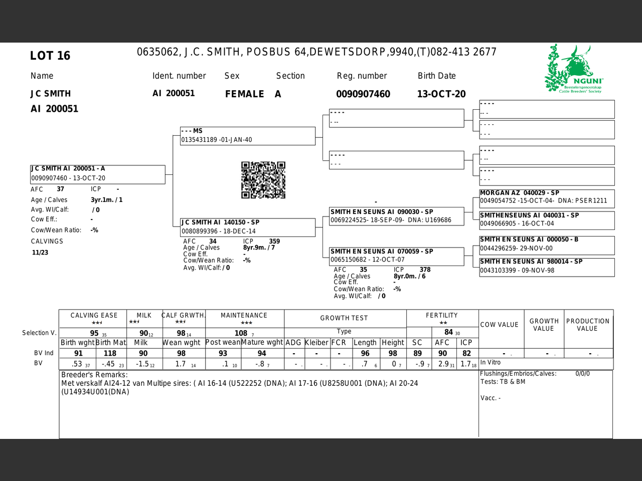 genetic_data