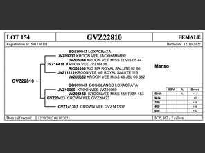 genetic_data