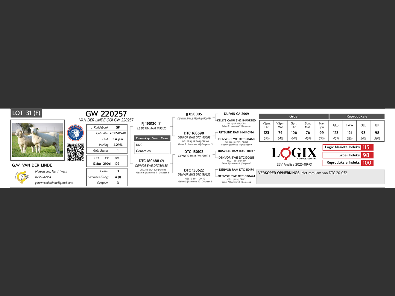 genetic_data