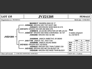 genetic_data