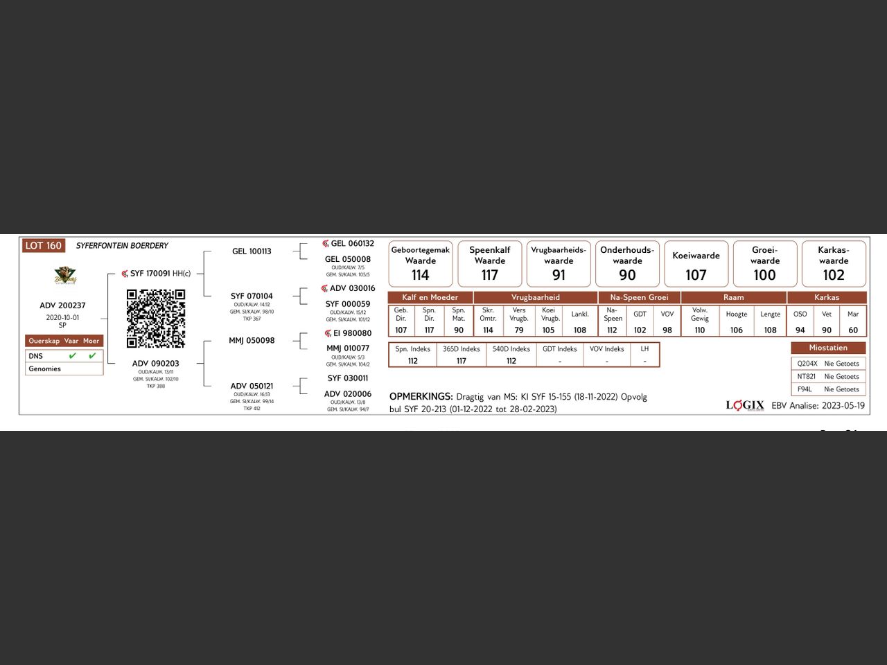 genetic_data