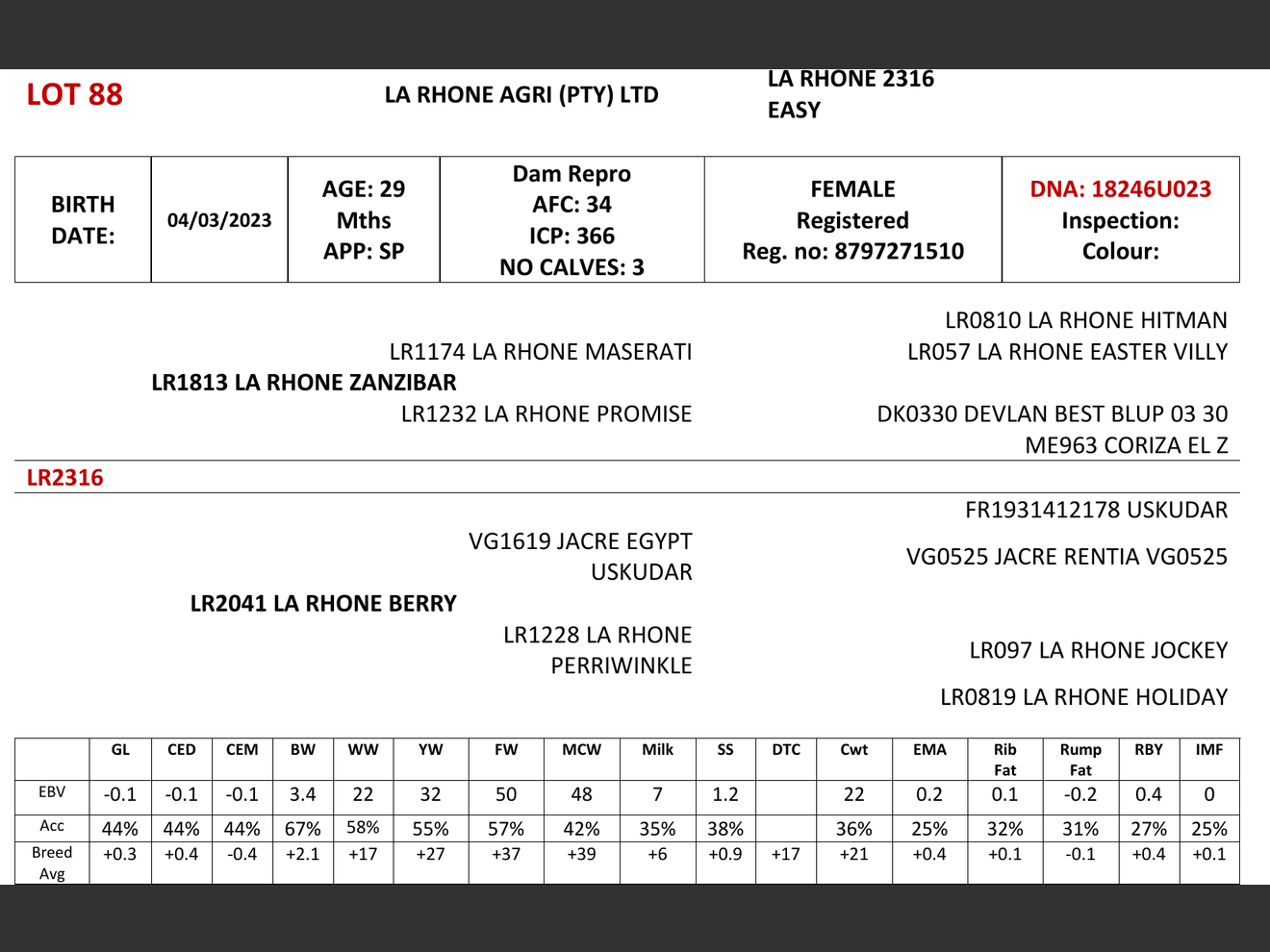 genetic_data