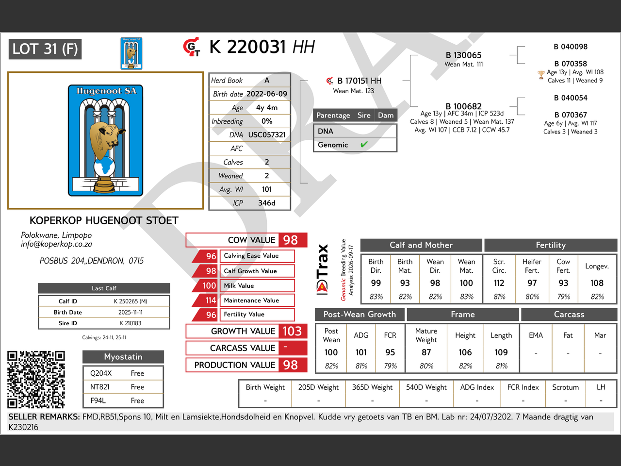 genetic_data