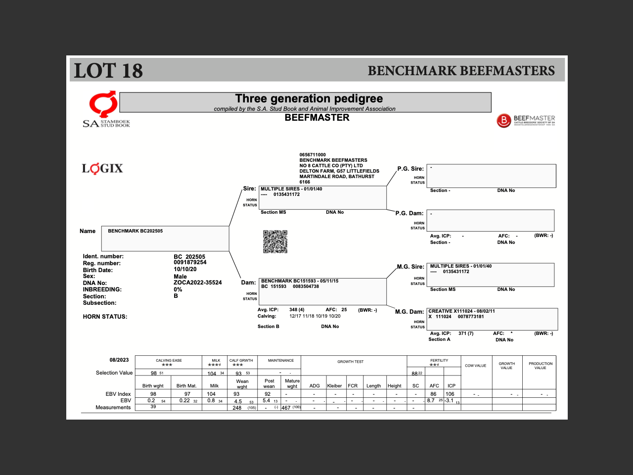genetic_data