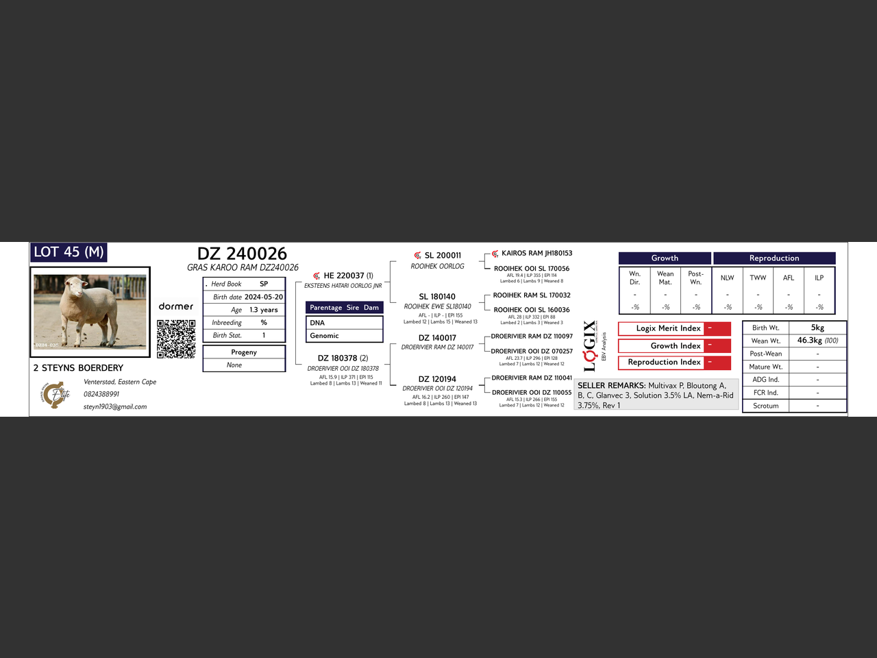 genetic_data