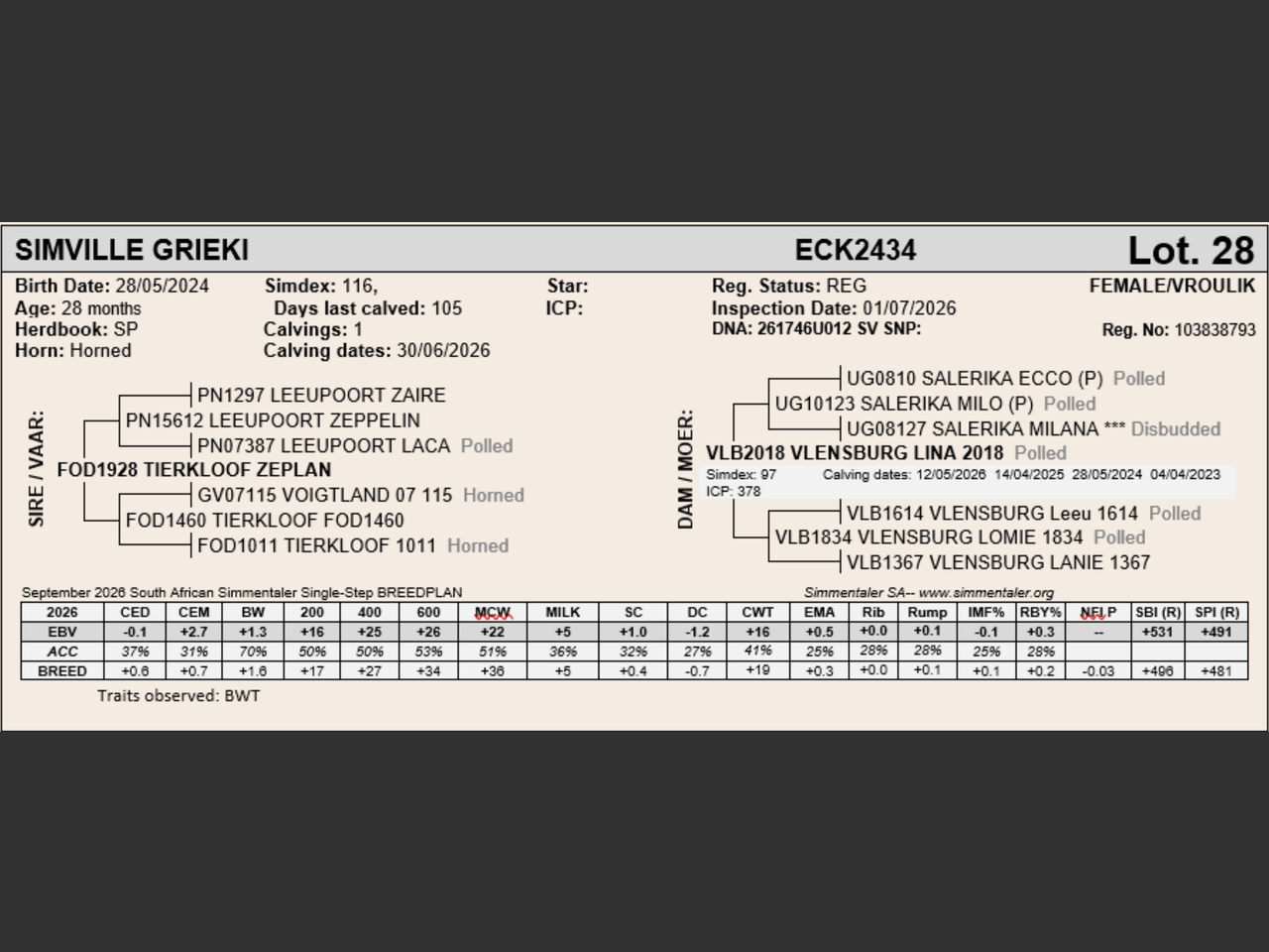 genetic_data