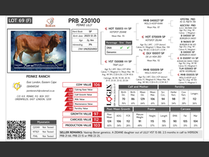 genetic_data