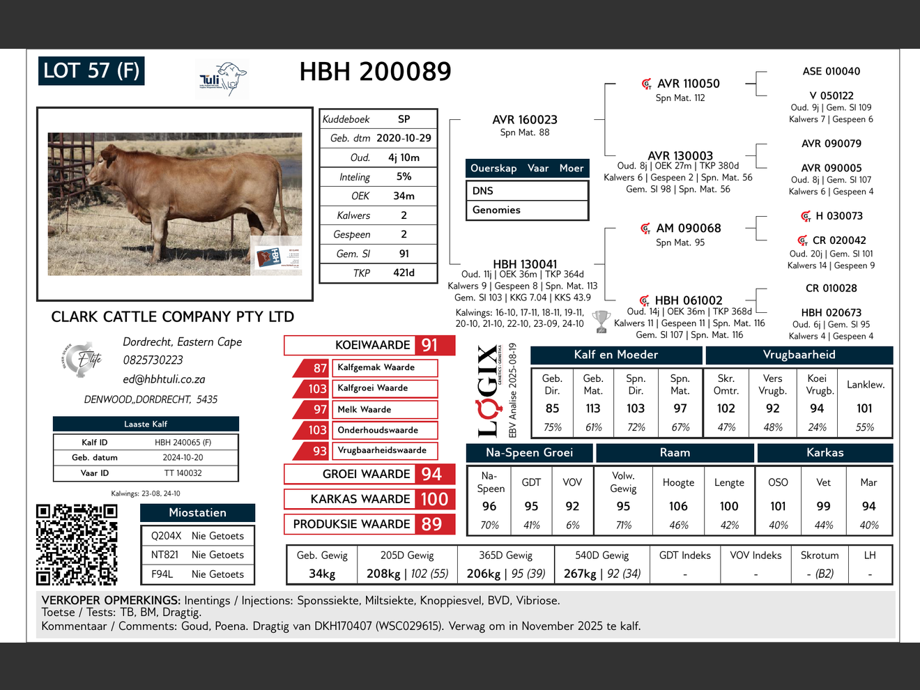 genetic_data