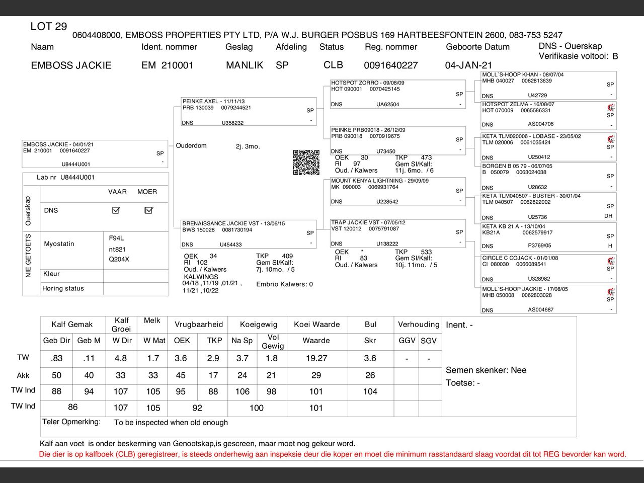 genetic_data