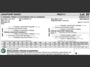genetic_data
