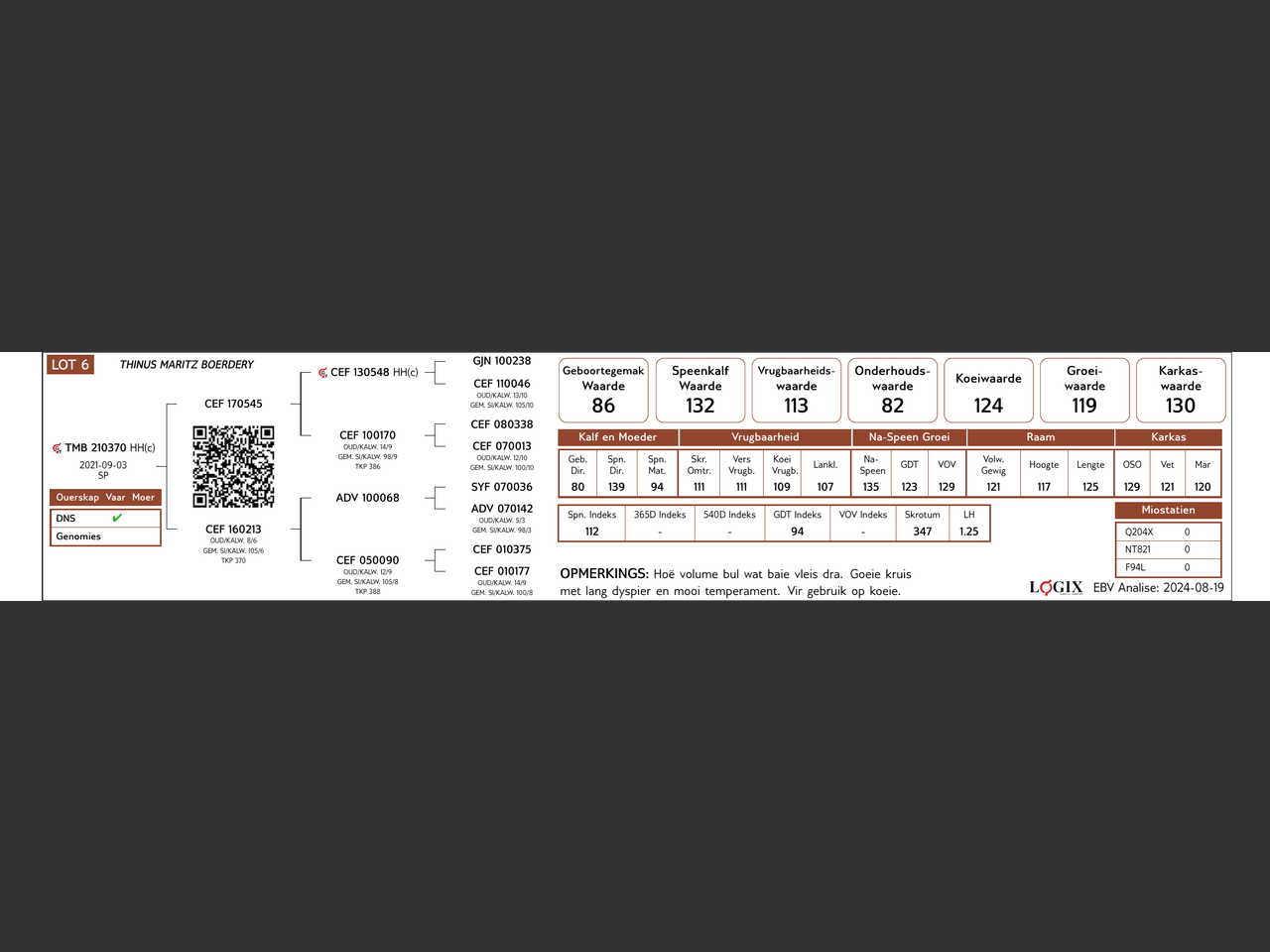 genetic_data