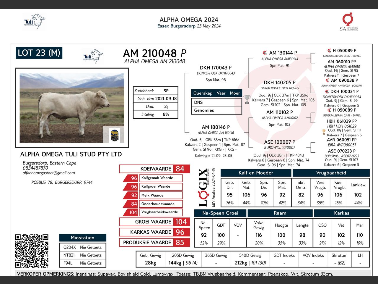 genetic_data