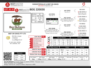 genetic_data