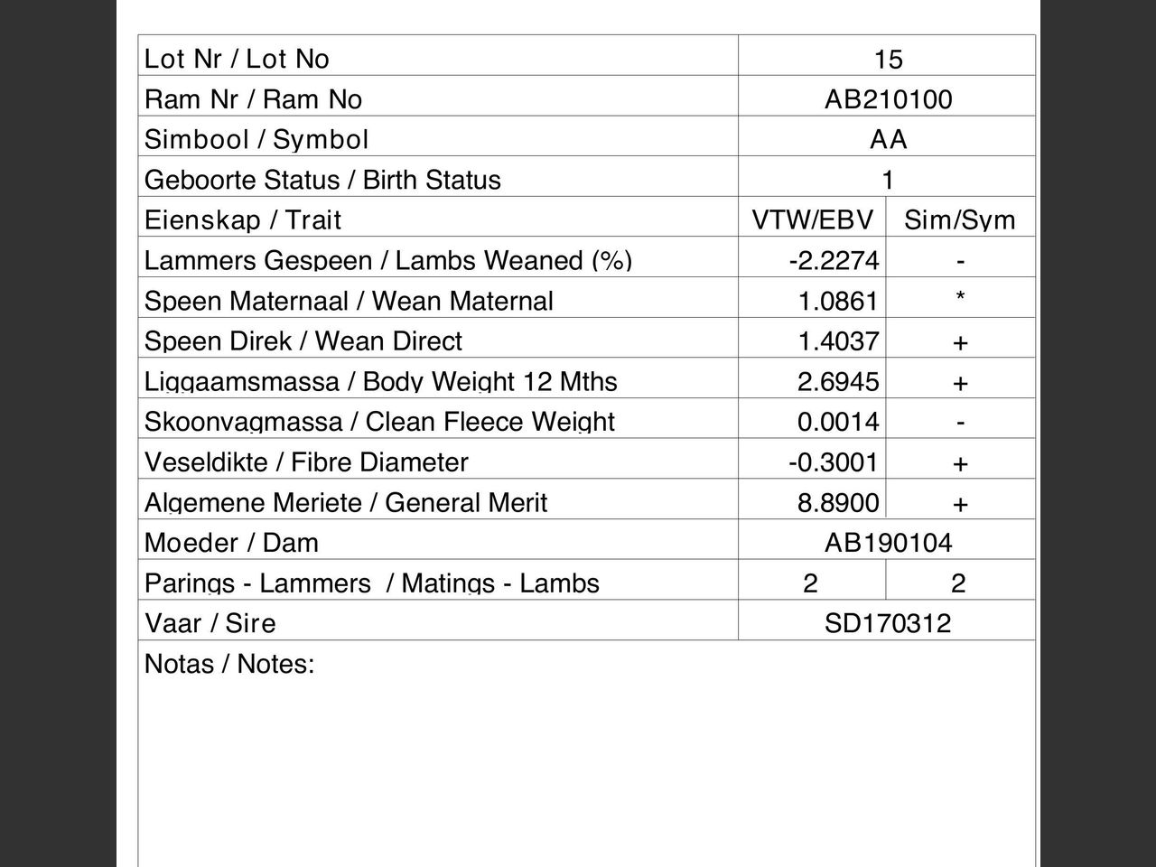 genetic_data