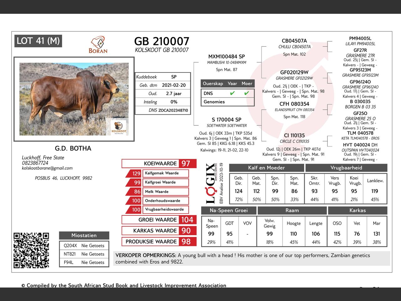 genetic_data