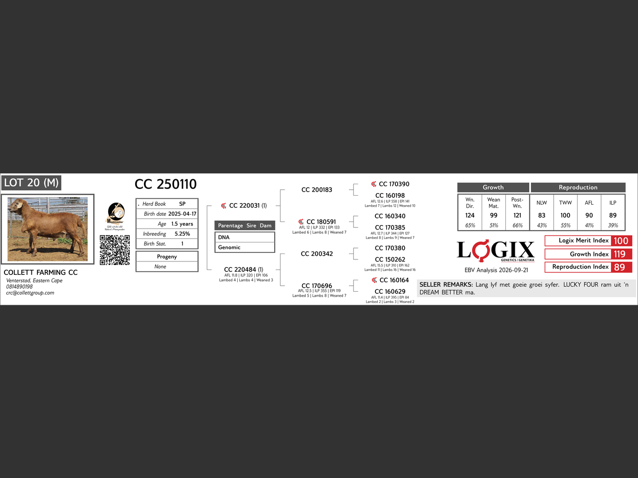 genetic_data