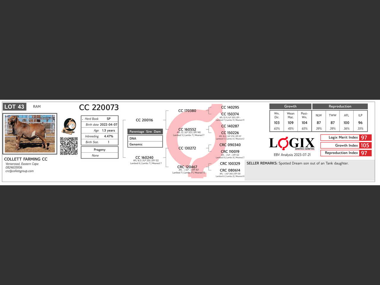 genetic_data