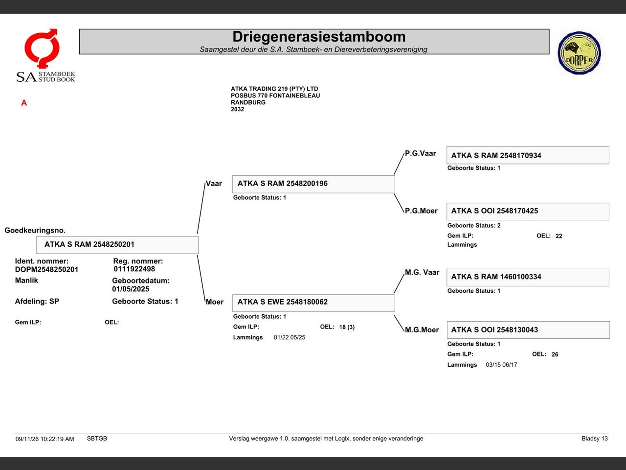 genetic_data