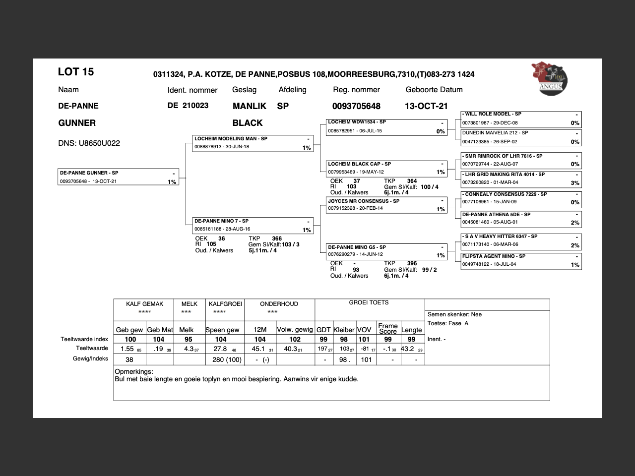 genetic_data