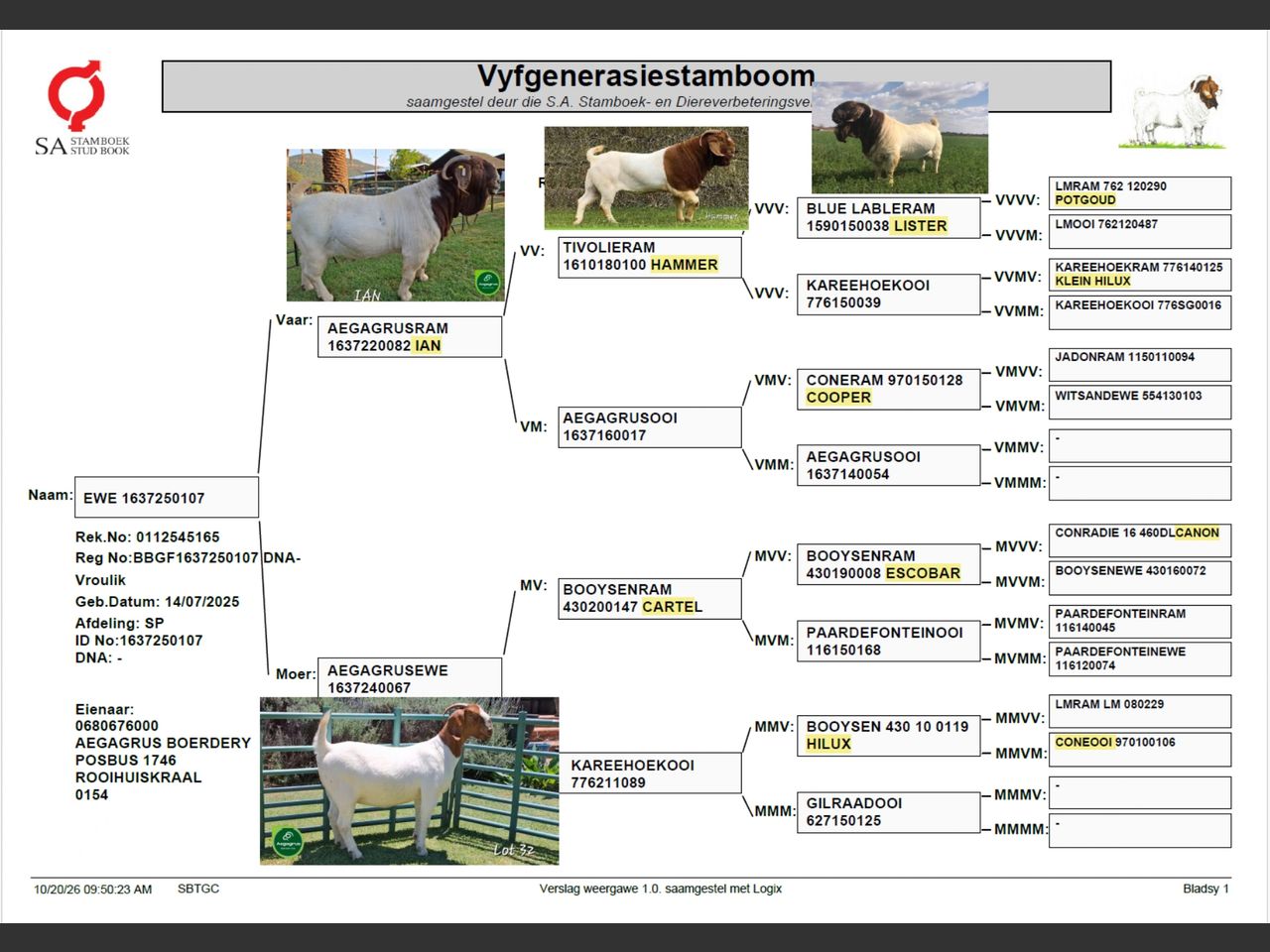 genetic_data