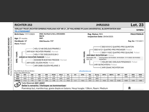 genetic_data
