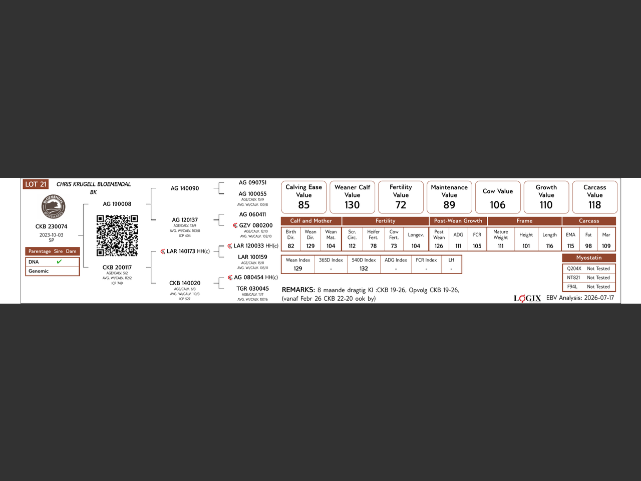 genetic_data