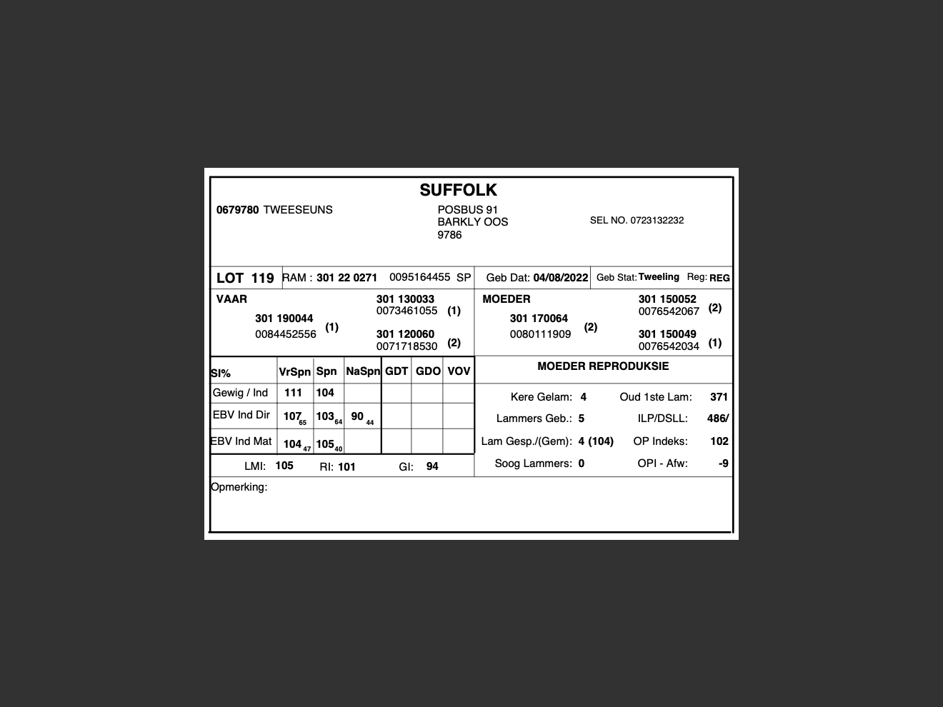 genetic_data