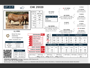 genetic_data