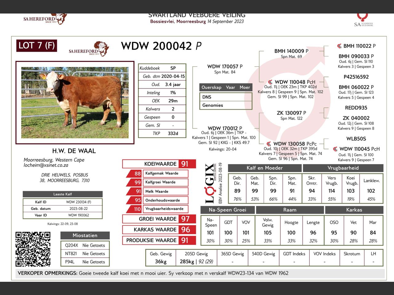 genetic_data