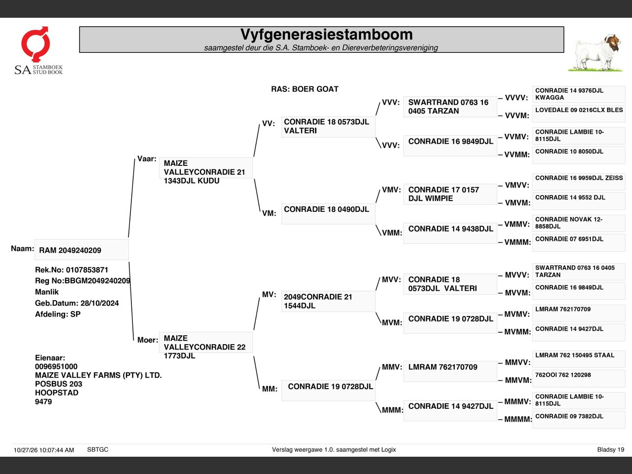 genetic_data