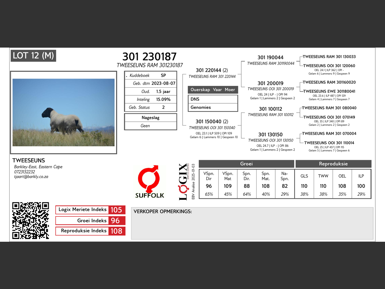 genetic_data