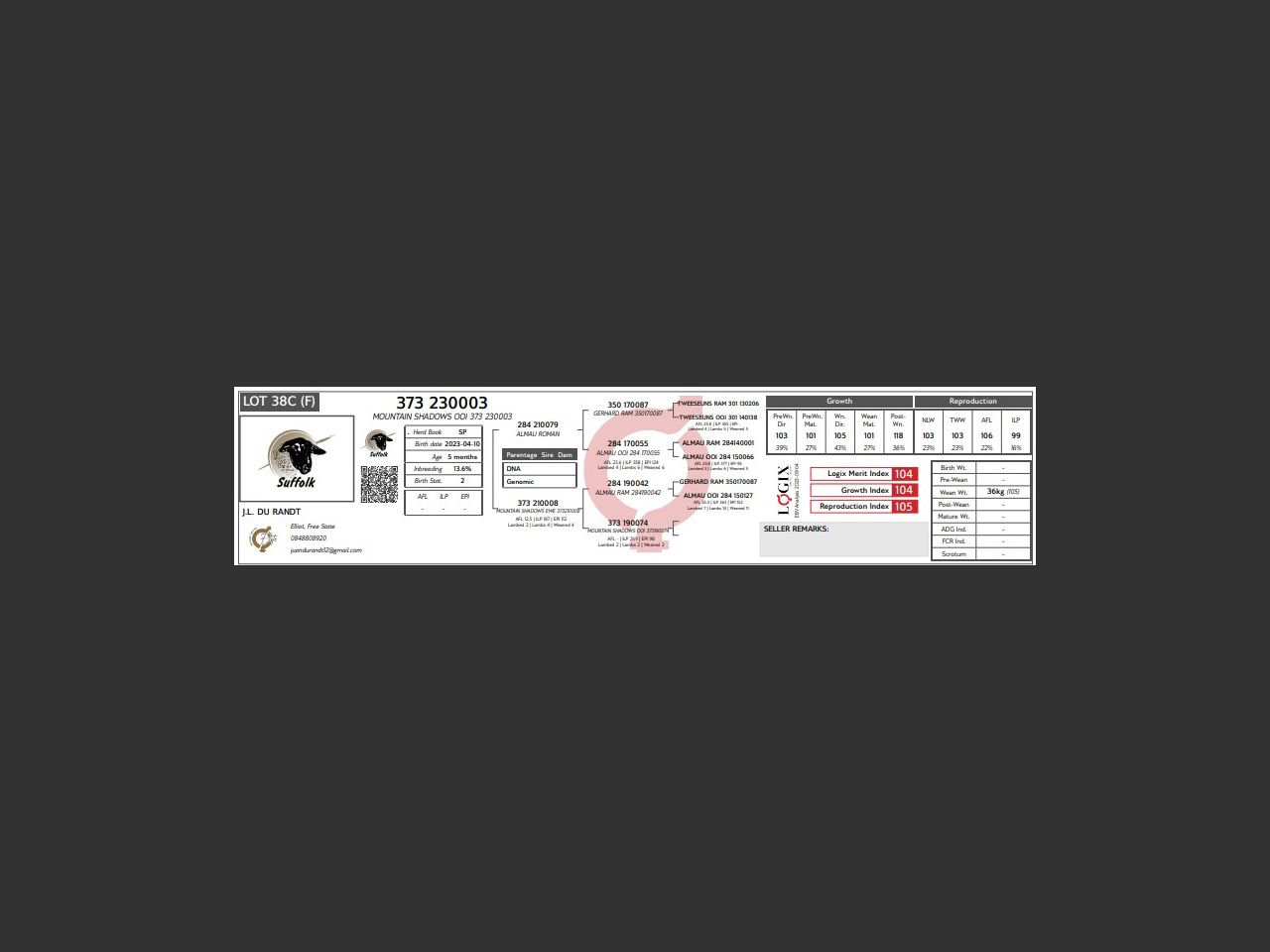 genetic_data
