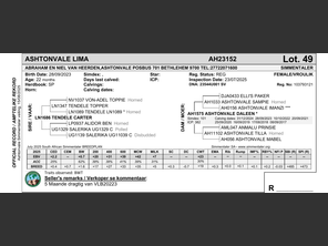 genetic_data