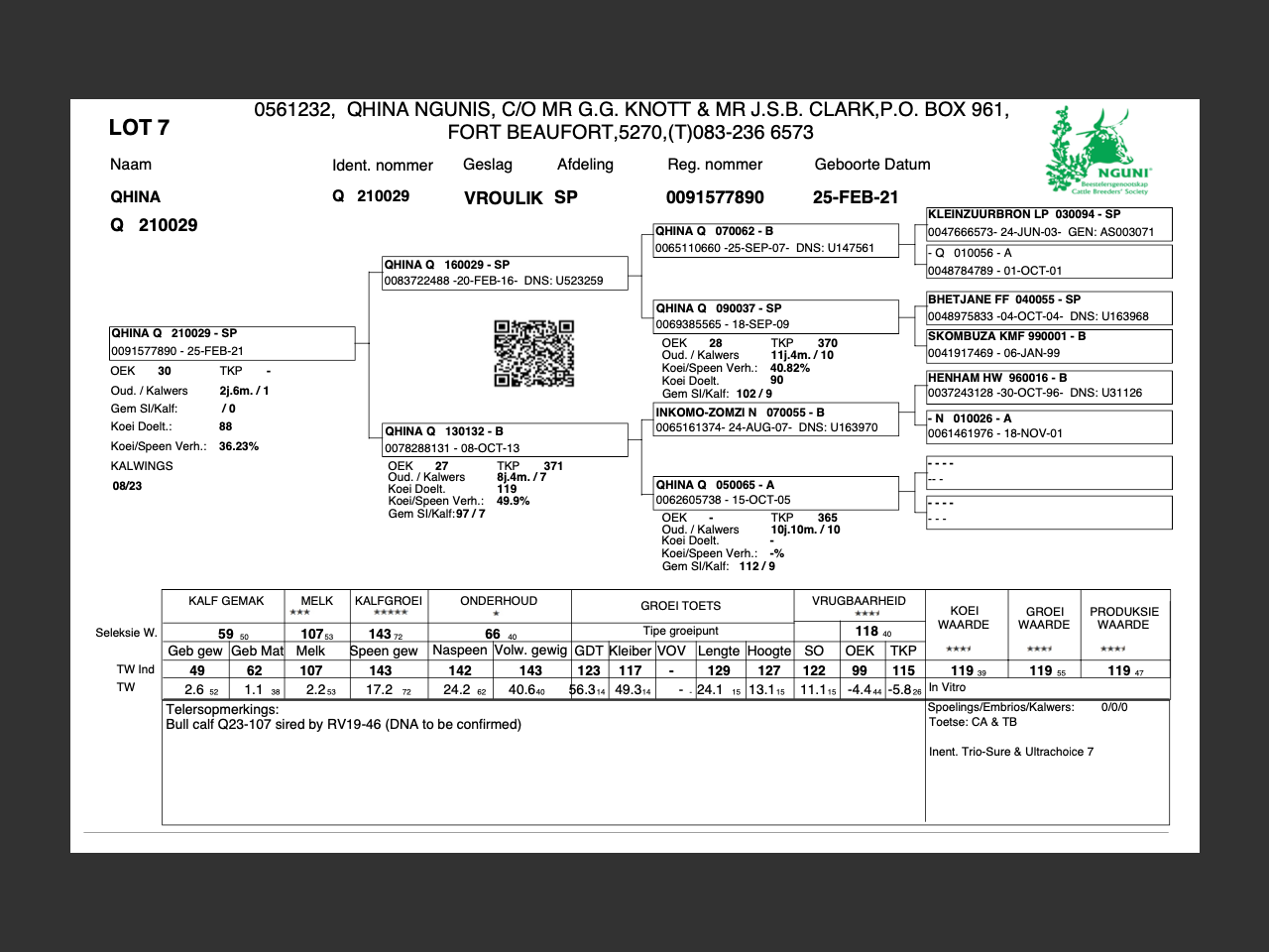 genetic_data