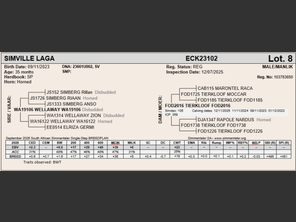 genetic_data