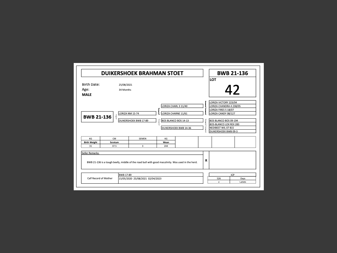 genetic_data