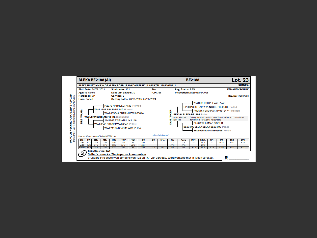 genetic_data