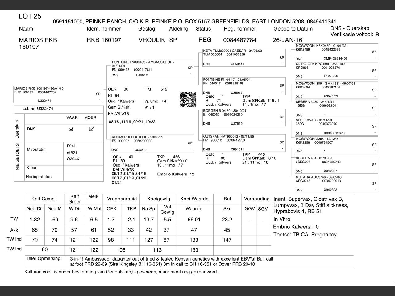genetic_data
