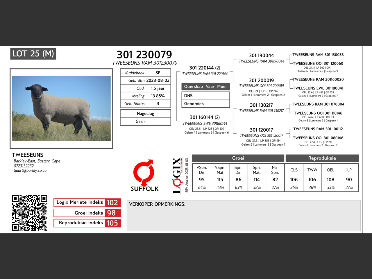 genetic_data