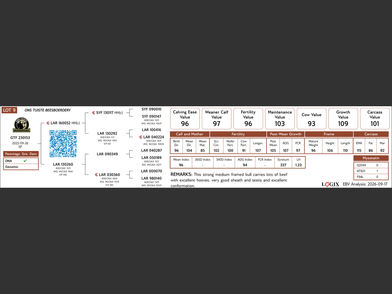 genetic_data