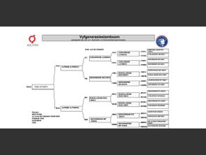 genetic_data