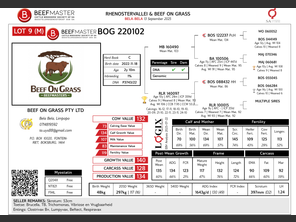 genetic_data