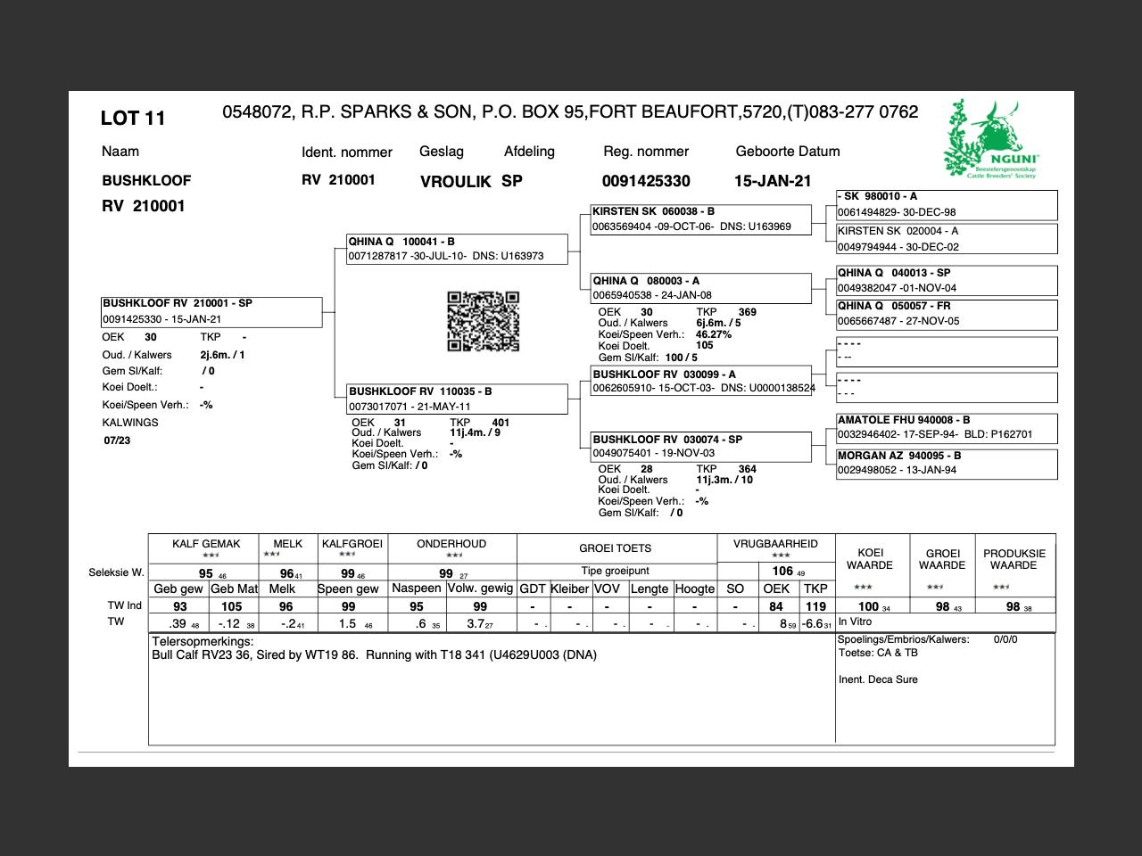 genetic_data