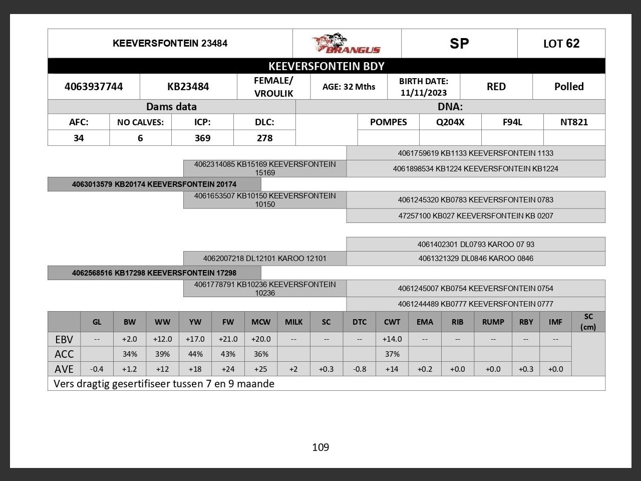 genetic_data