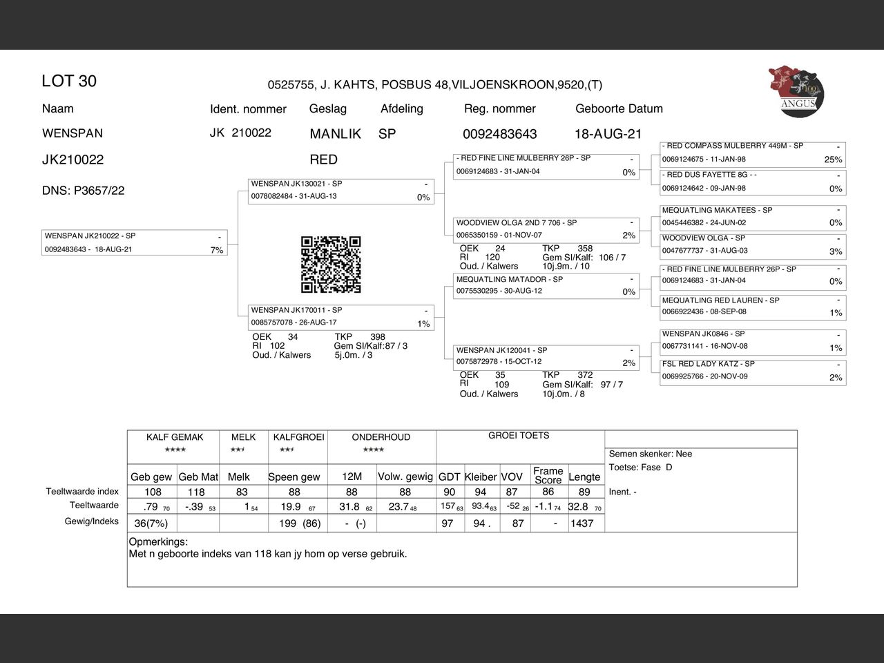 genetic_data