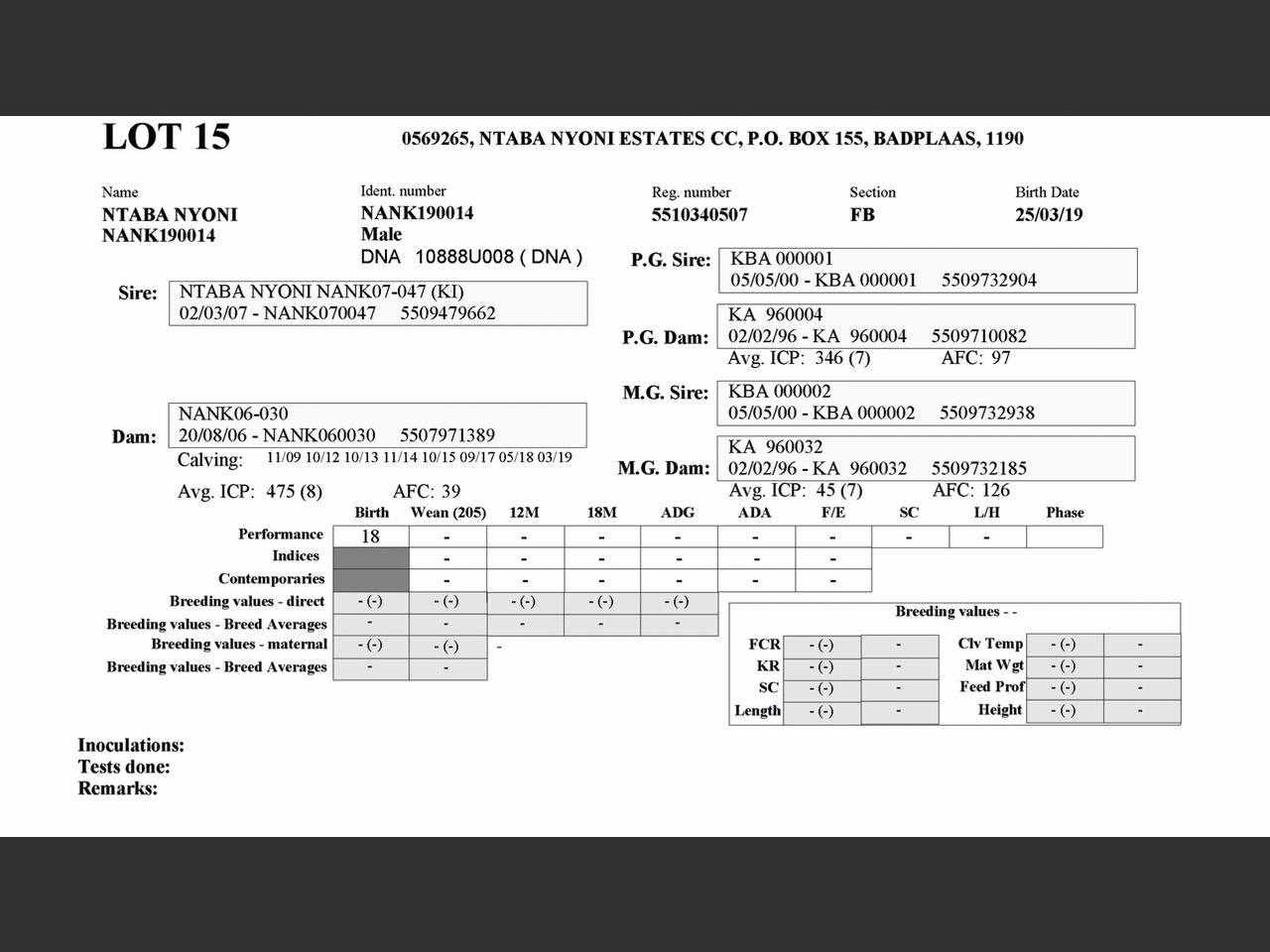 genetic_data