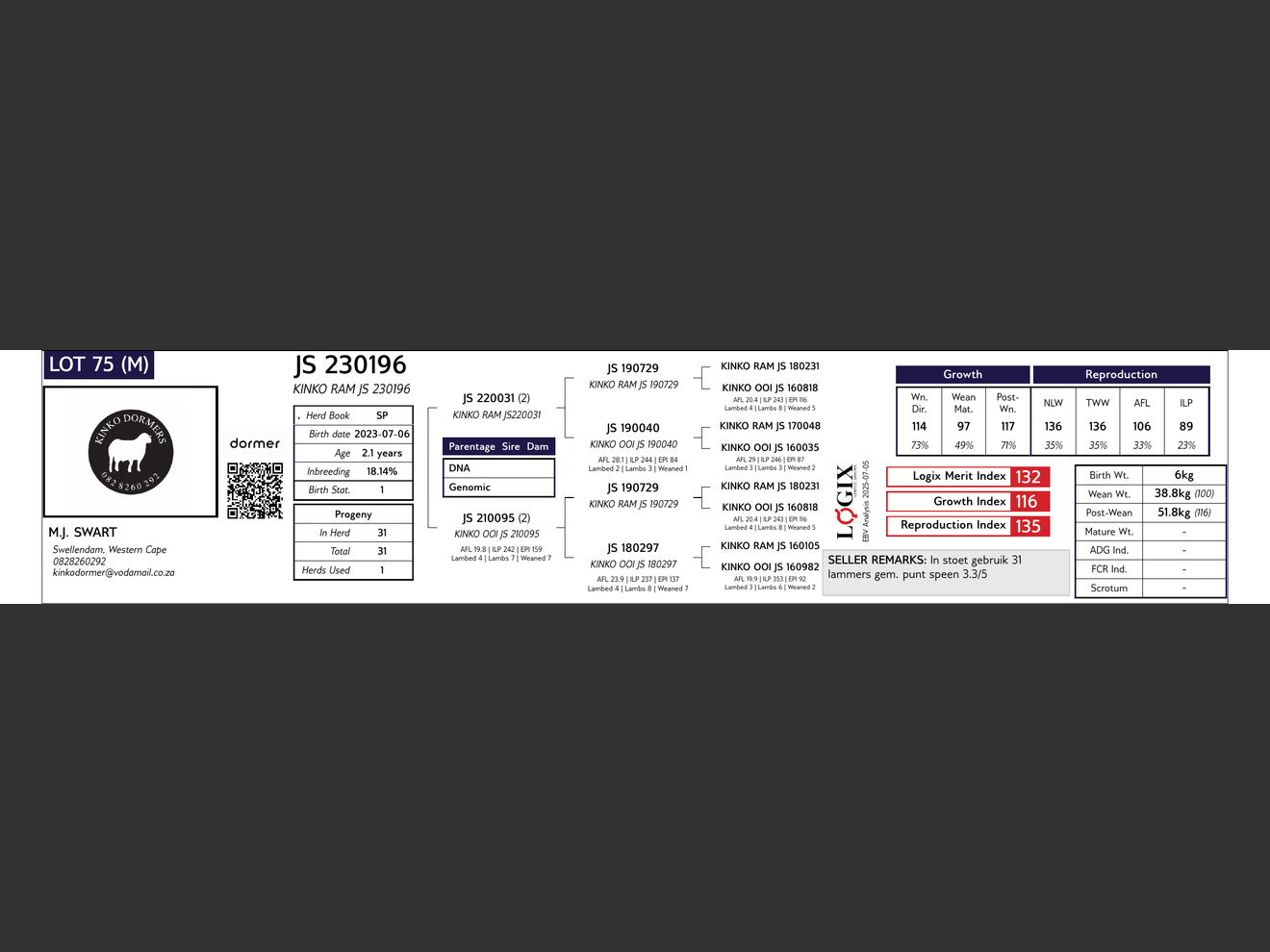 genetic_data