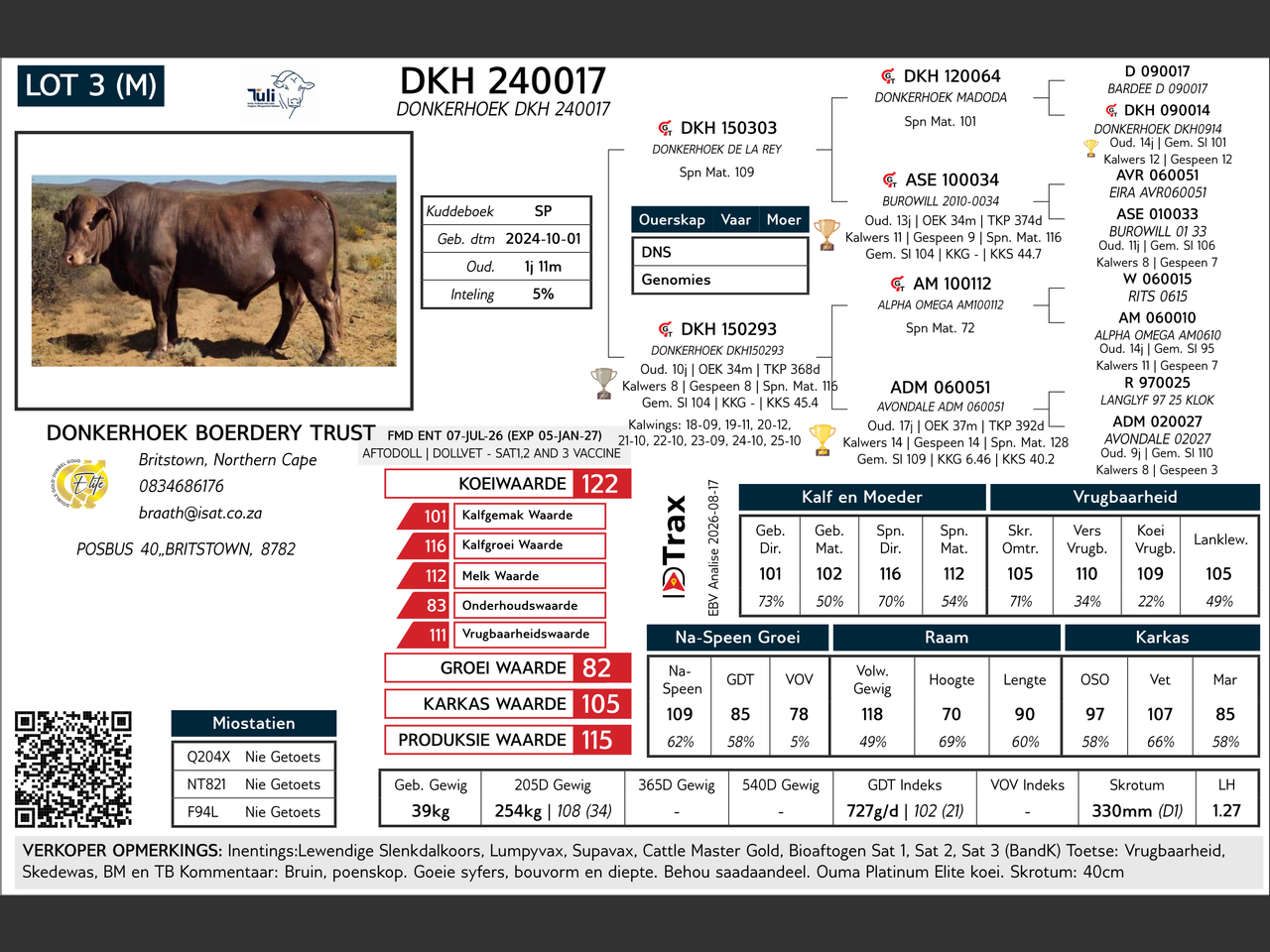 genetic_data