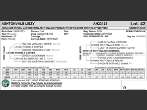 genetic_data
